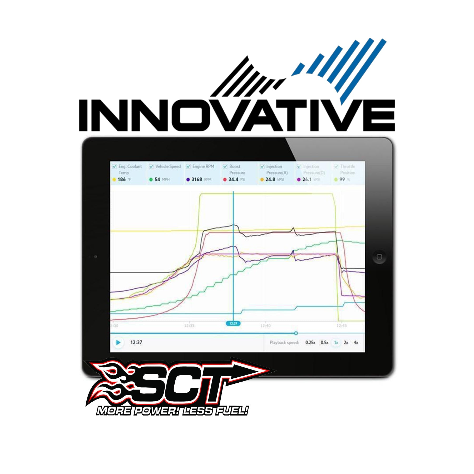Hot Deal! 1999 - 2003 Ford F - Series 7.3L Powerstroke SCT Custom Tune Files